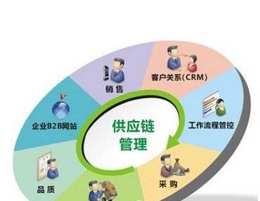 产品摄影师岗位职责是什么